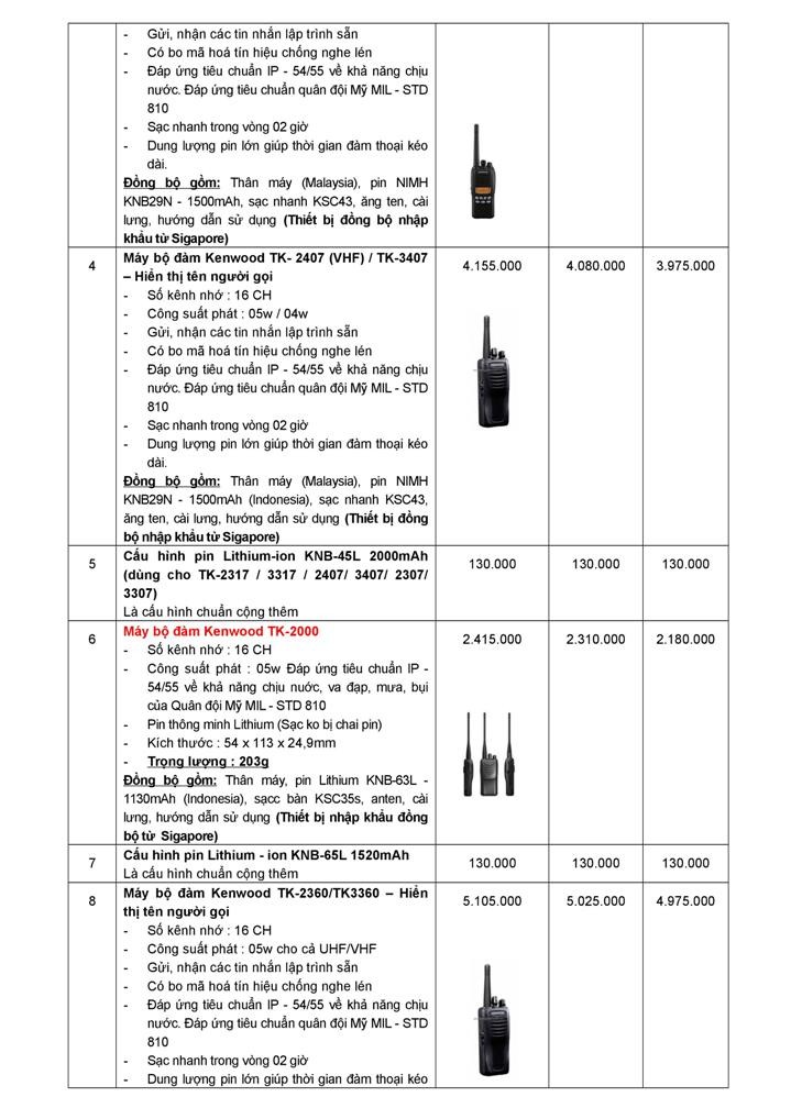 MÁY BỘ ĐÀM KENWOOD