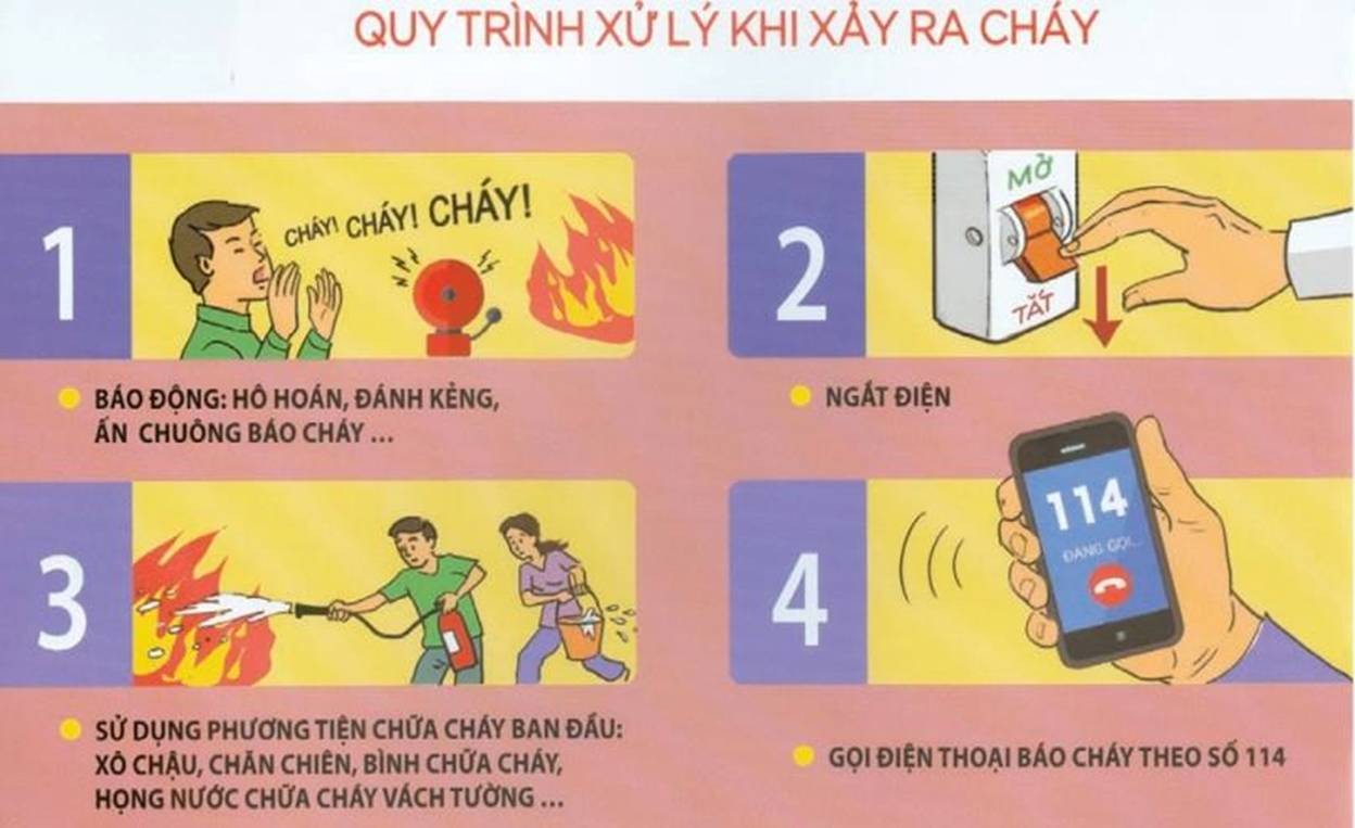cảnh báo nguy cơ cháy nổ do thắp hương, đốt vàng mã rằm tháng 7